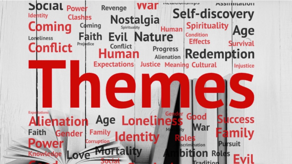 My Recurring Reading&nbsp;Themes￼